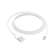 Cable_USB_apple_1